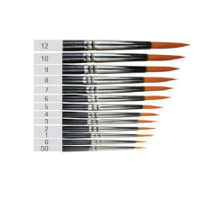 Fanart Academy Sentetik Kıl Yuvarlak Uç Fırça Seri 123 No 1