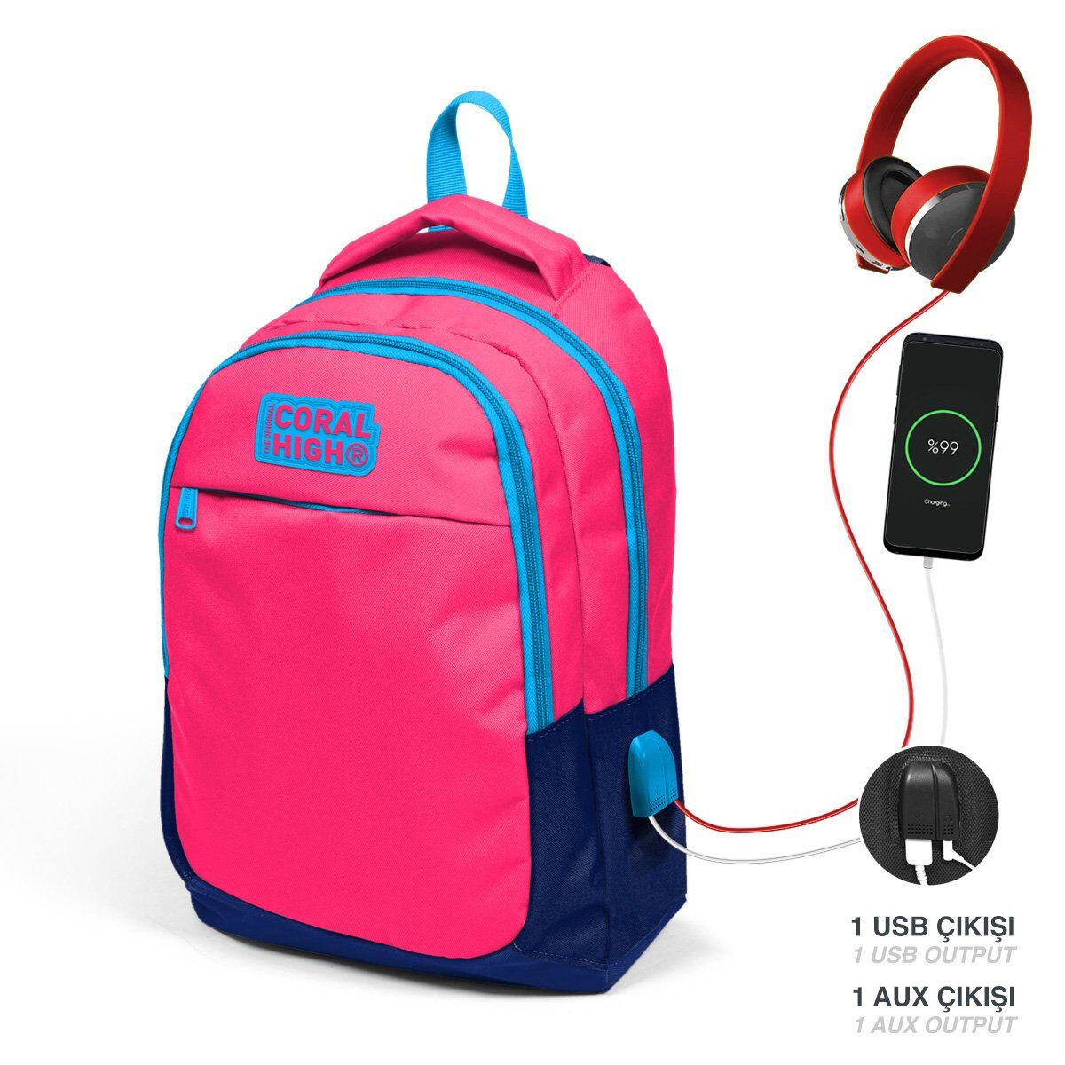 Coral High Kids Neon Mercan Lacivert Üç Bölmeli USB'li Okul Sırt Çantası 24306